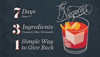 What are you doing this Negroni Week?